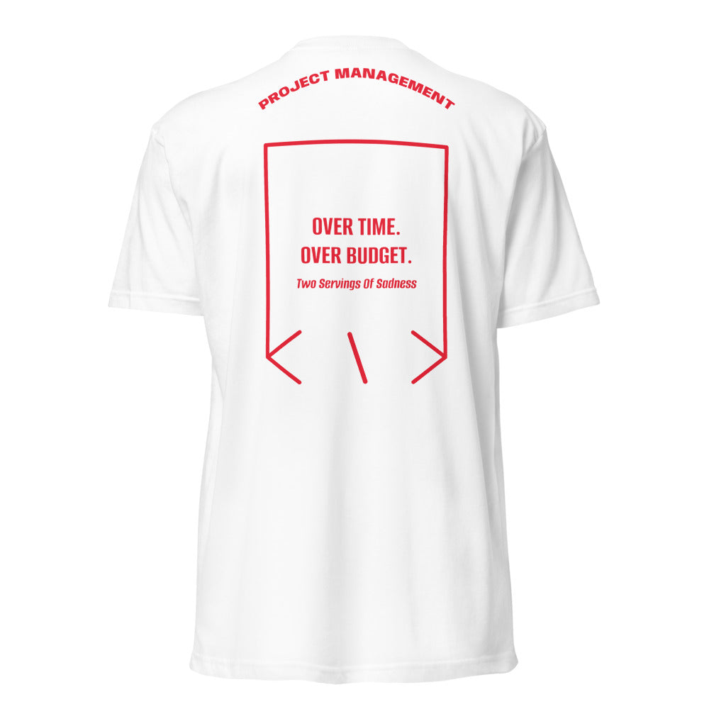 Over Time. Over Budget. — White Red back mockup