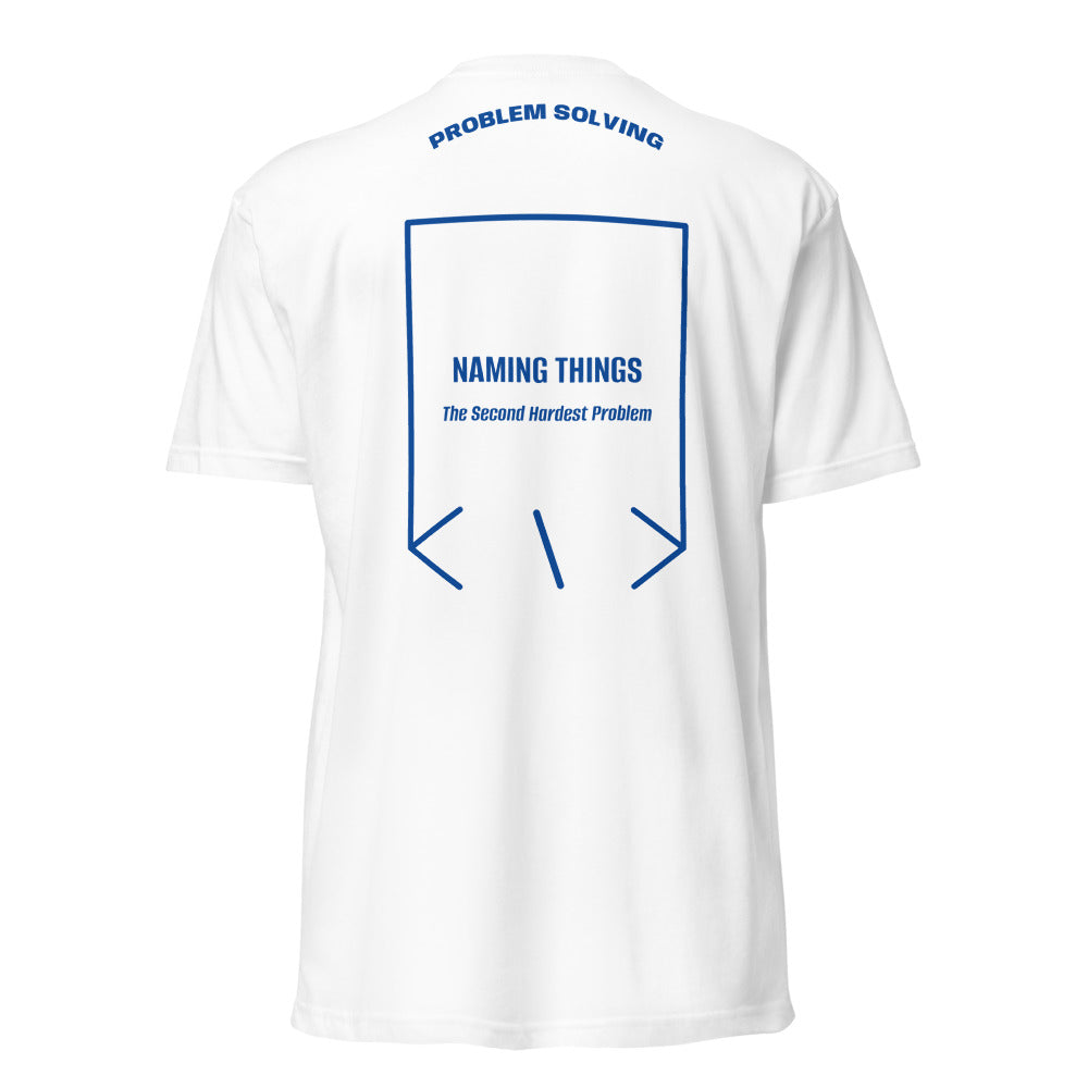 Naming Things — secondary back mockup