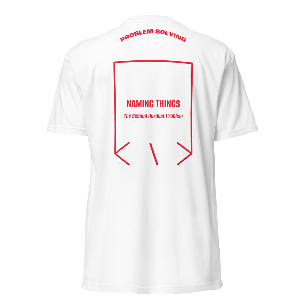 Naming Things — White Red back mockup