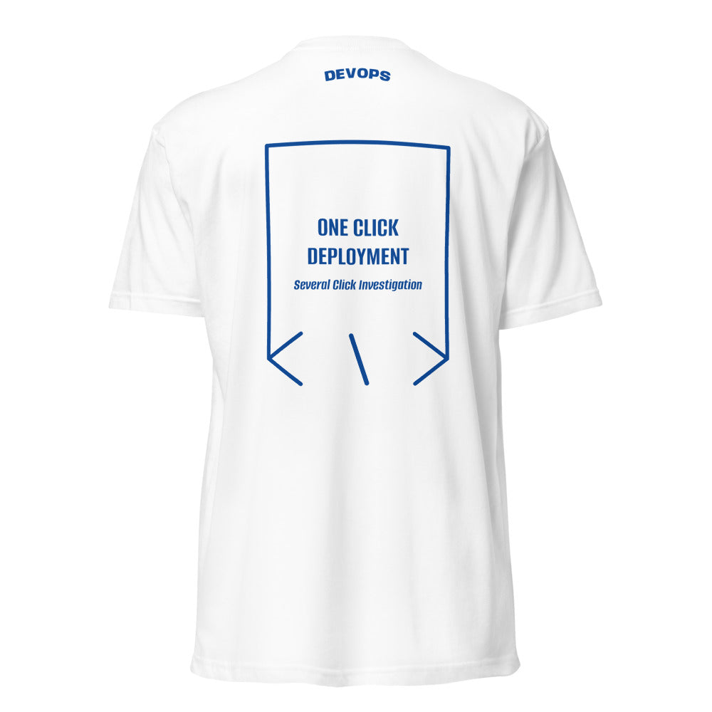One Click Deployment — White Royal back mockup