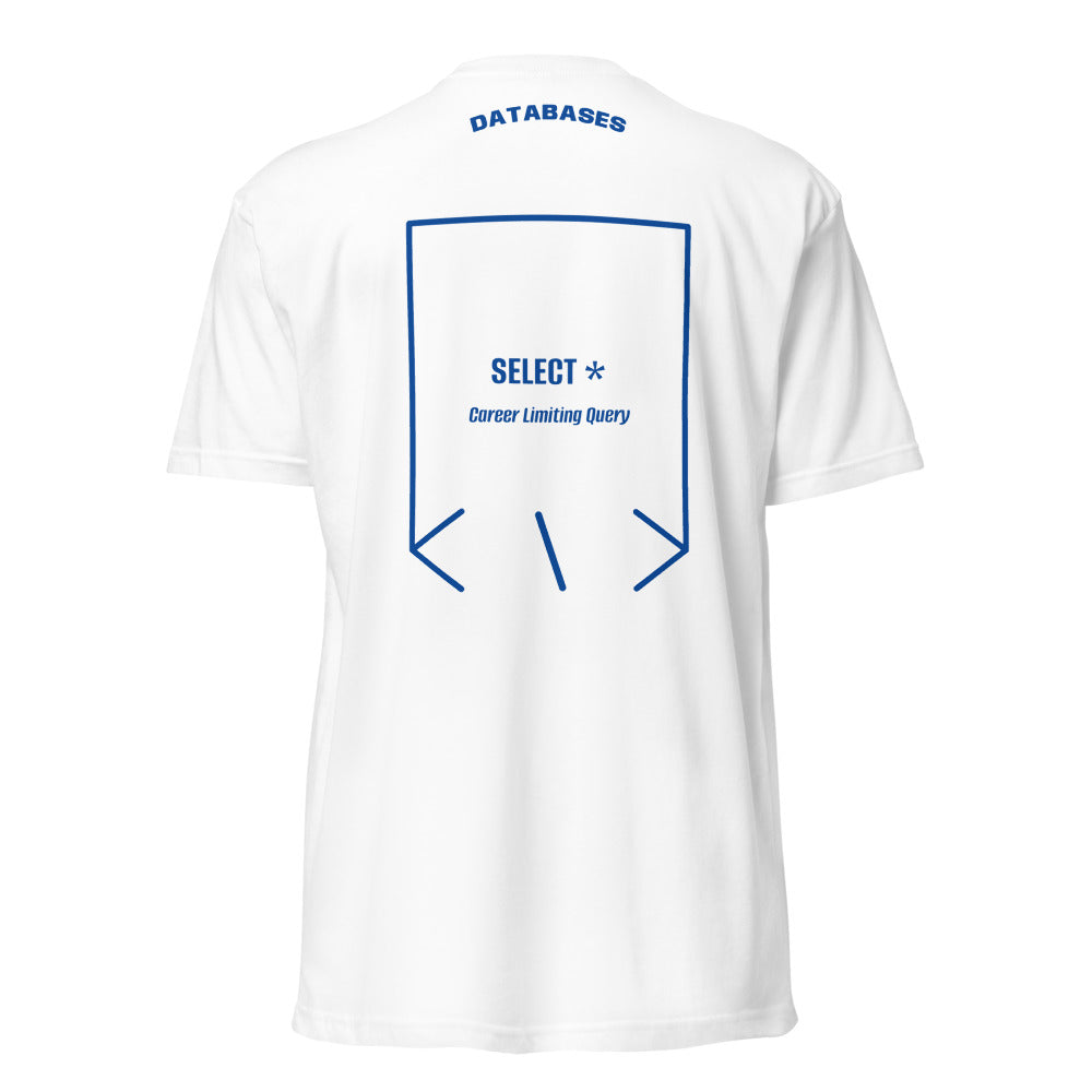 SELECT * — secondary back mockup
