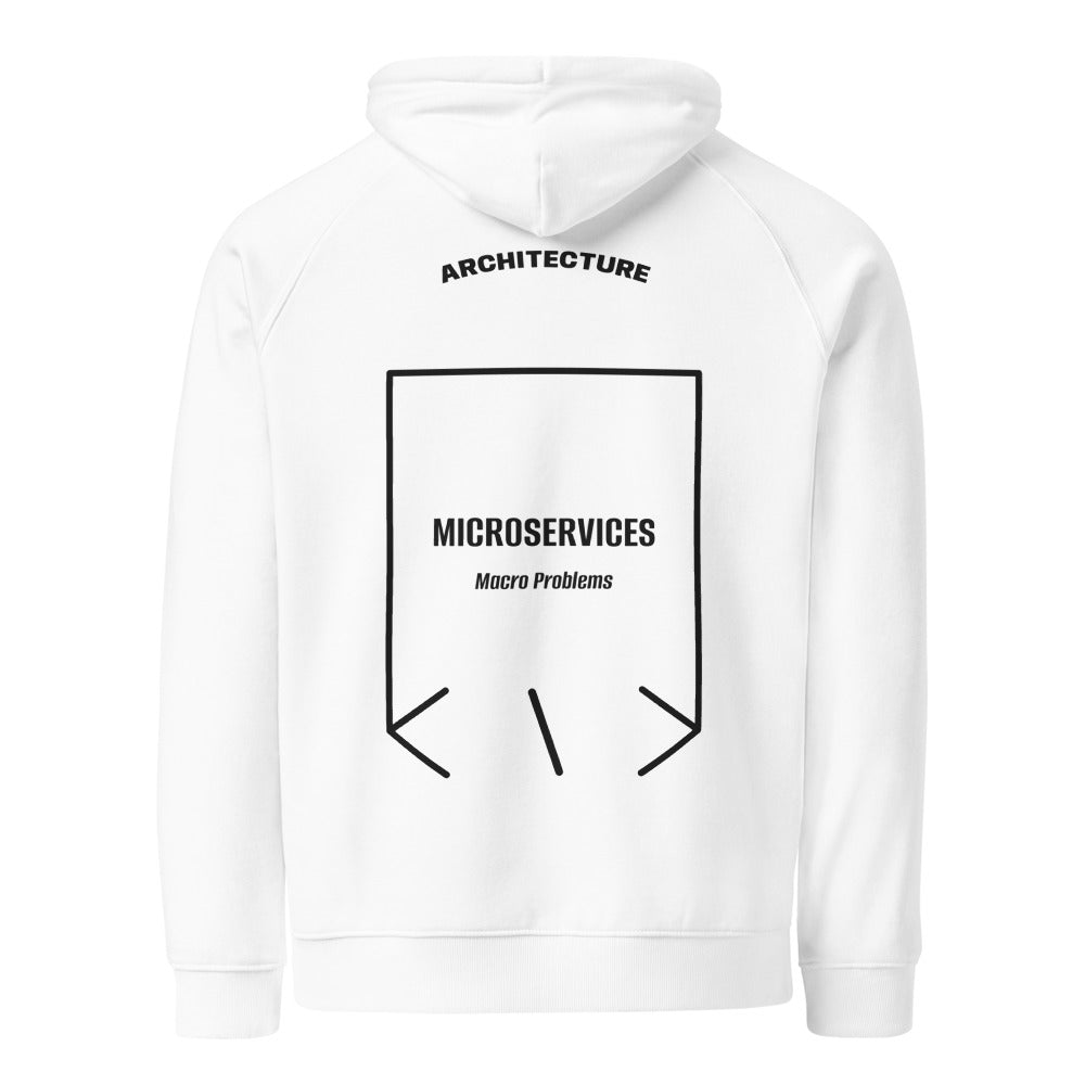 Microservices — secondary back mockup