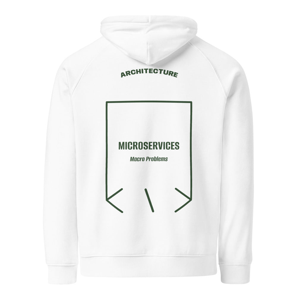 Microservices — White Bottle green back mockup