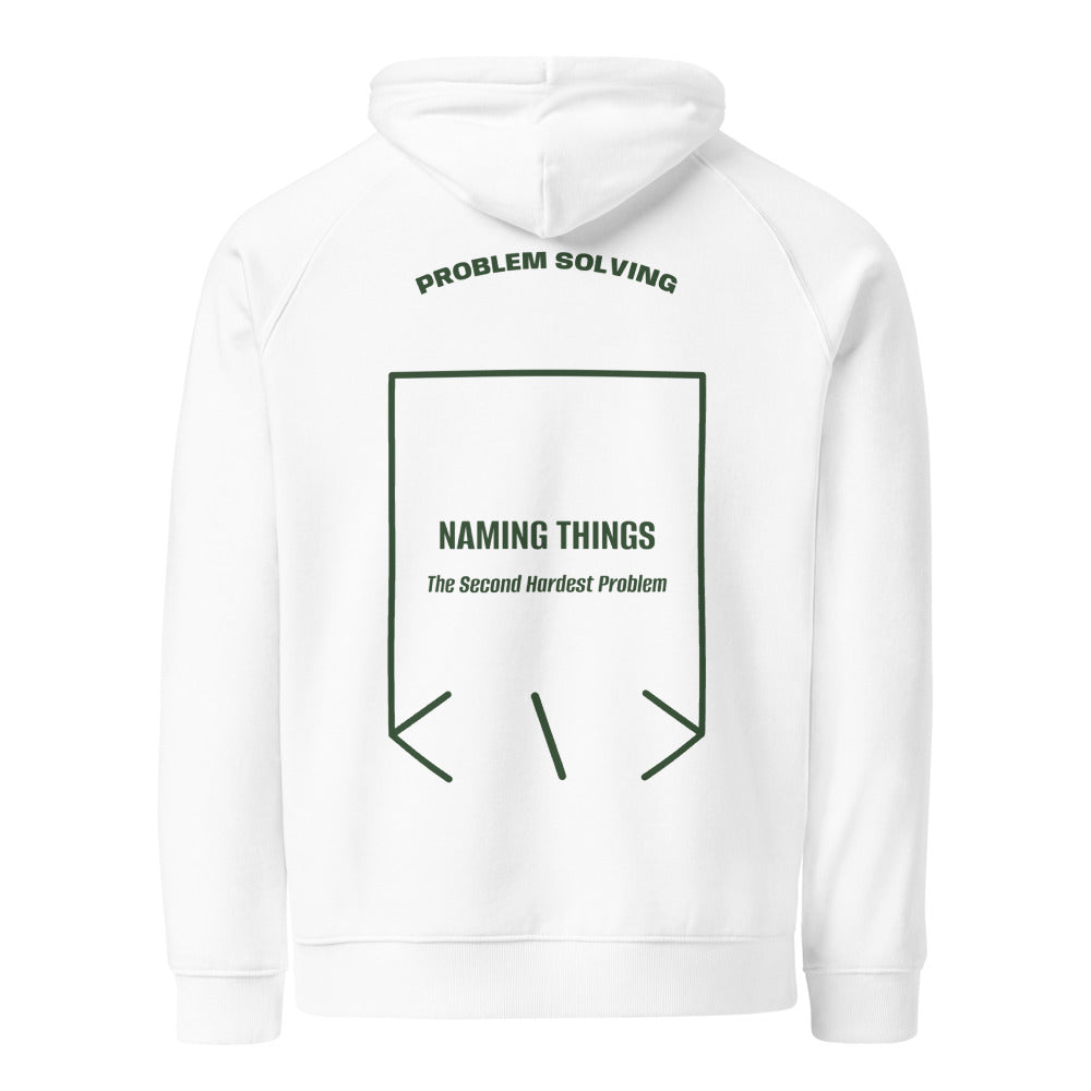 Naming Things — White Bottle green back mockup