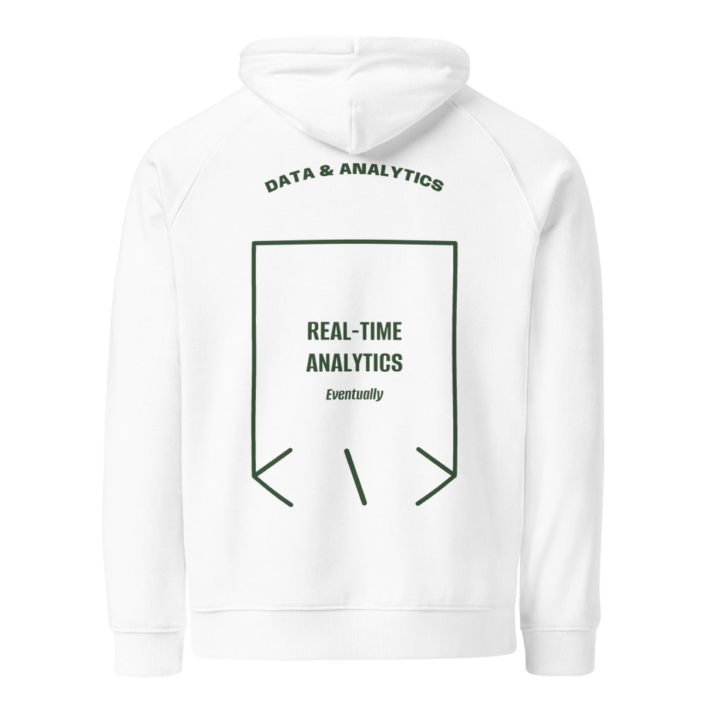 Real-Time Analytics — White Bottle green back mockup