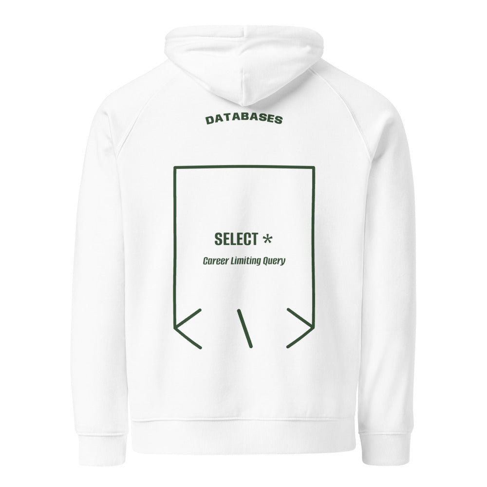 SELECT * — White Bottle green back mockup