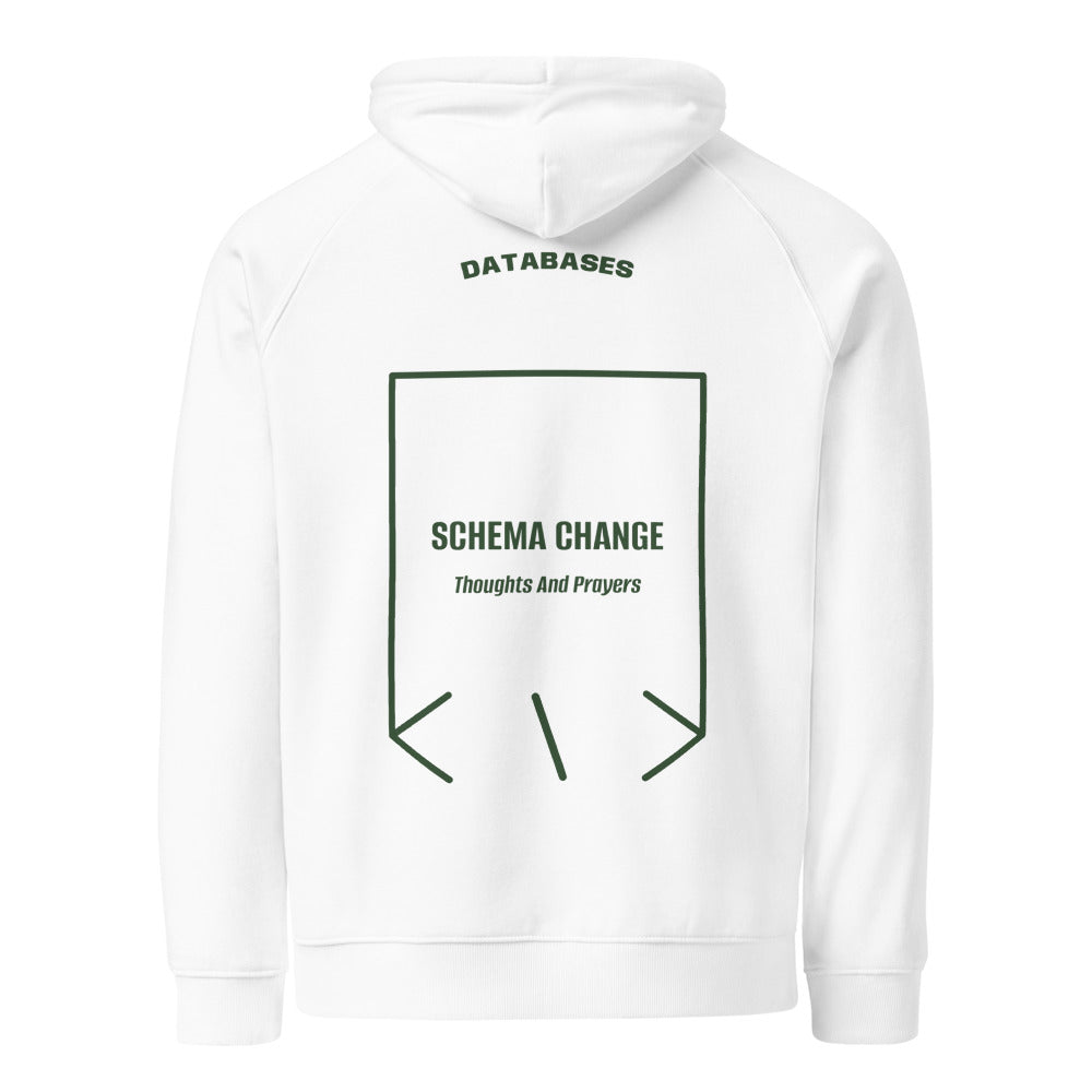Schema Change — White Bottle green back mockup