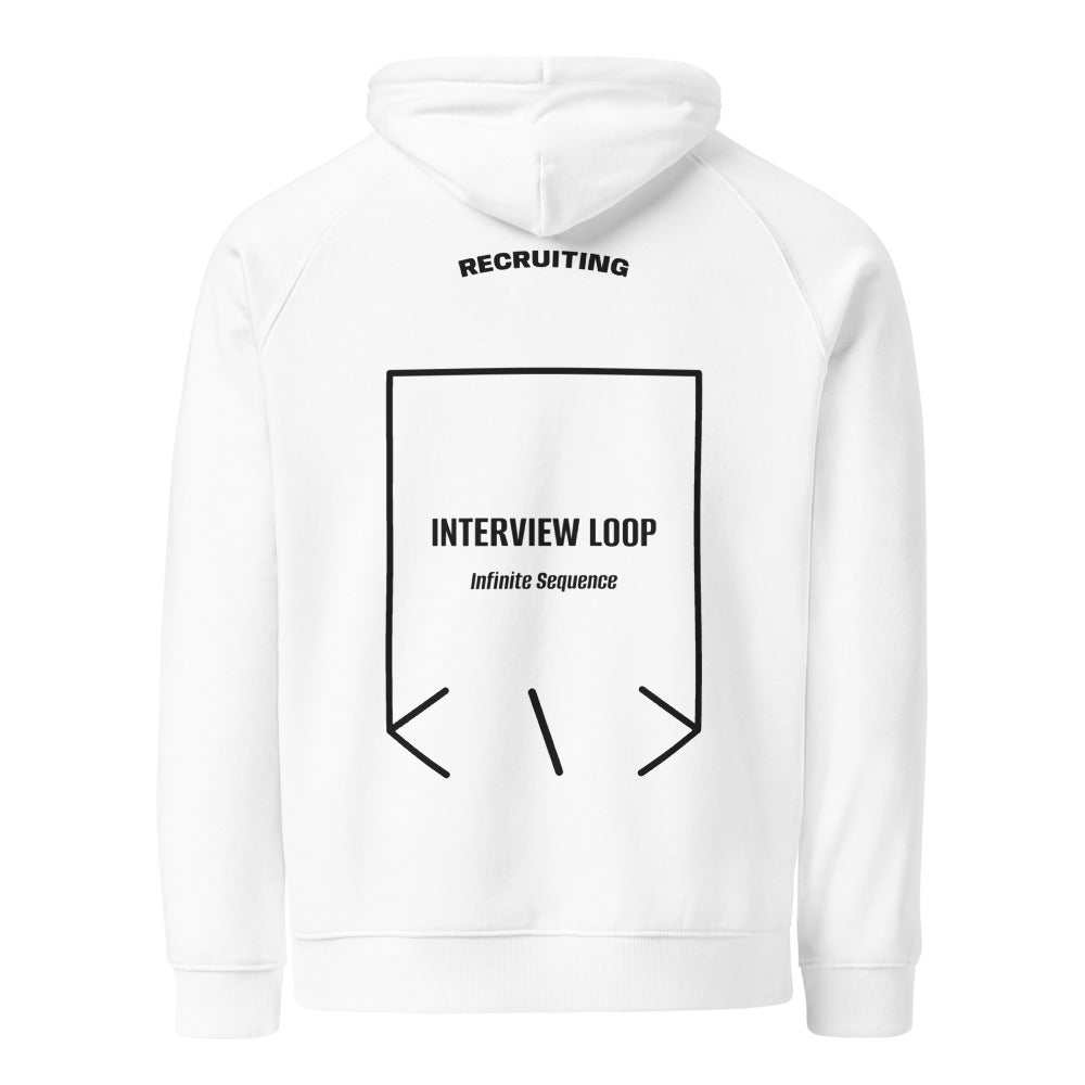 Interview Loop — White Black back mockup