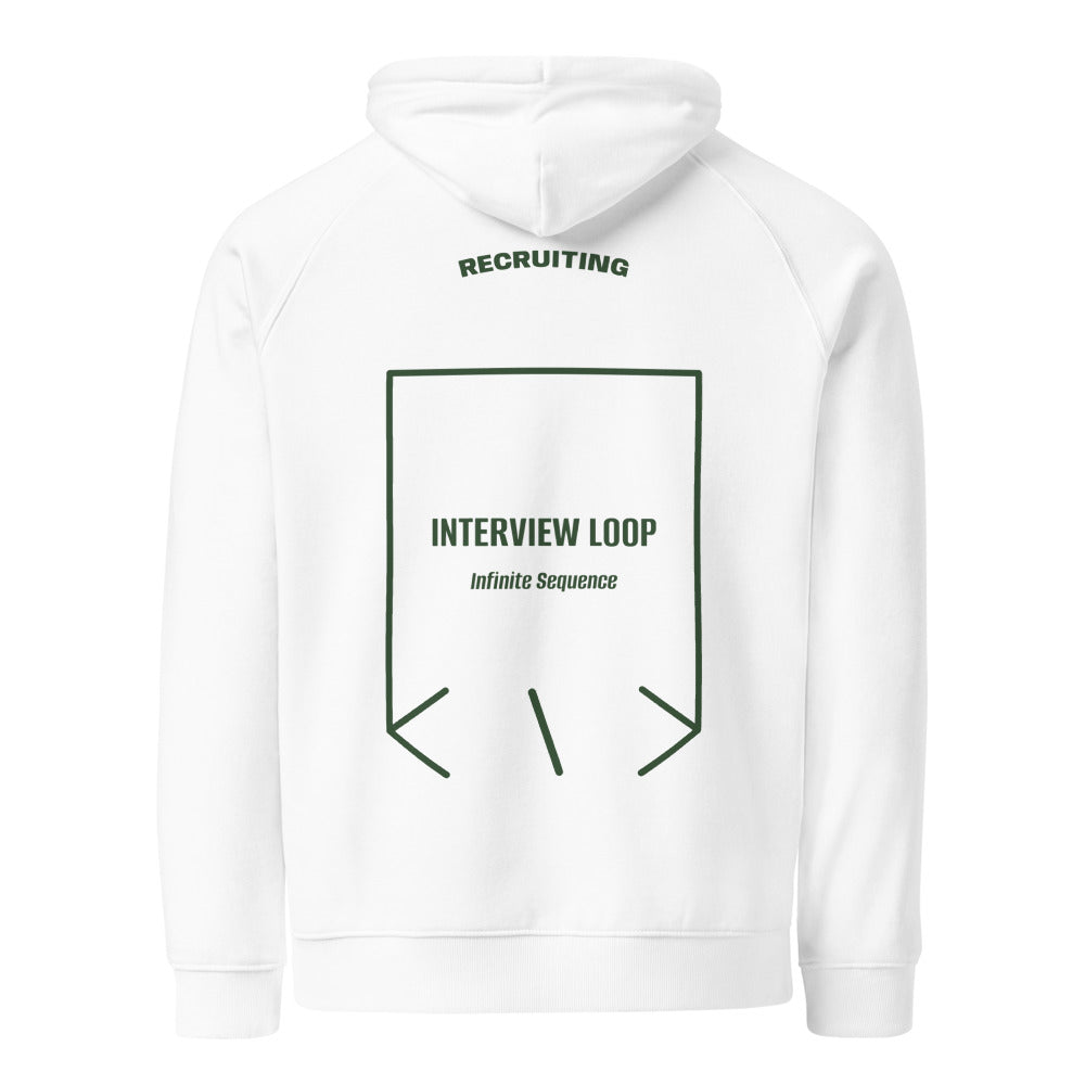 Interview Loop — White Bottle green back mockup