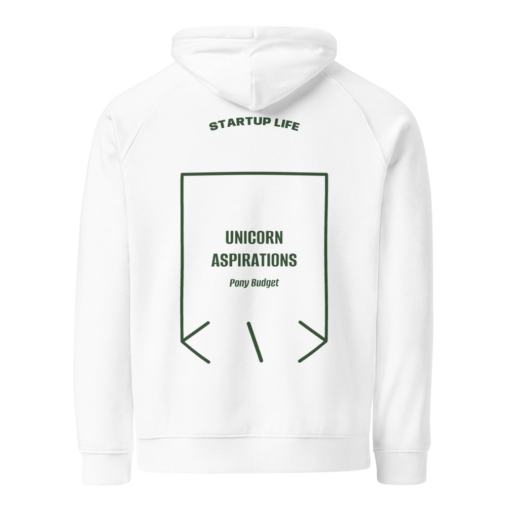 Unicorn Aspirations — White Bottle green back mockup