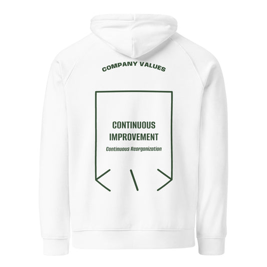 Continuous Improvement — secondary back mockup
