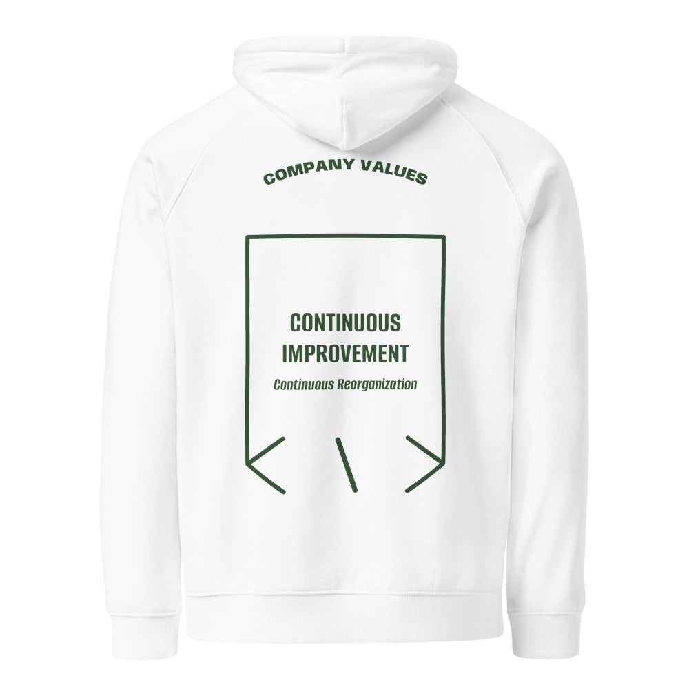 Continuous Improvement — secondary back mockup