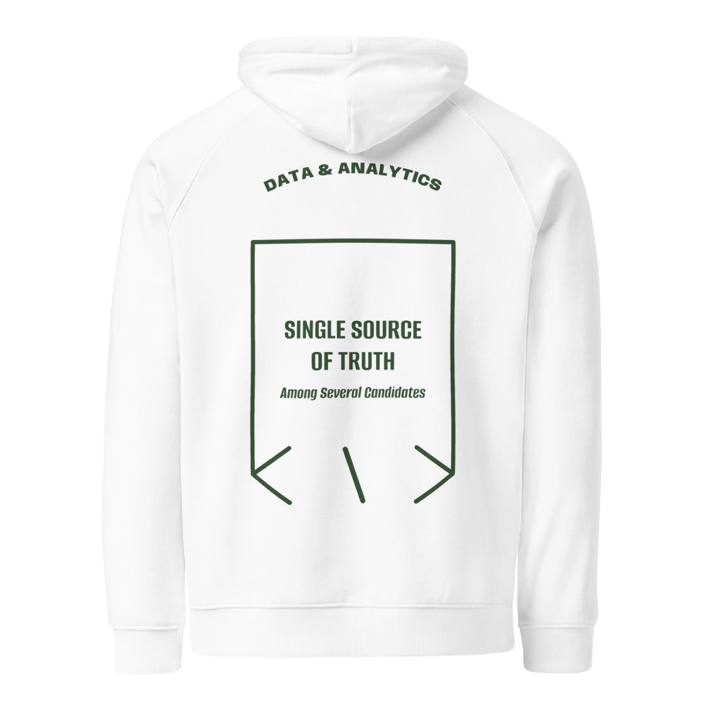 Single Source Of Truth — White Bottle green back mockup