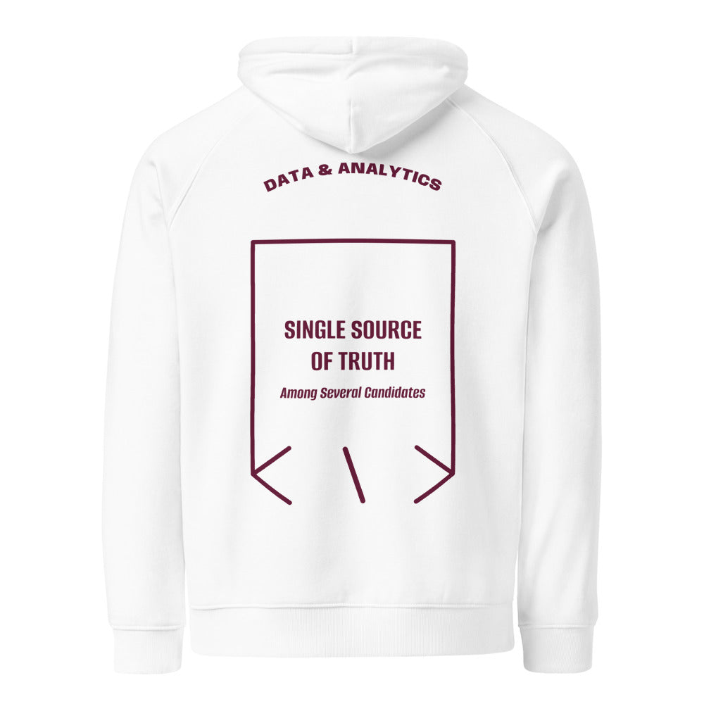 Single Source Of Truth — White Burgundy back mockup