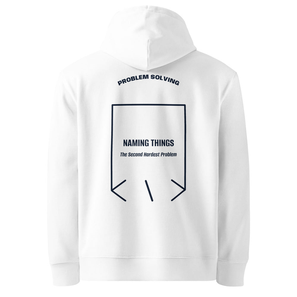 Naming Things — White French Navy back mockup