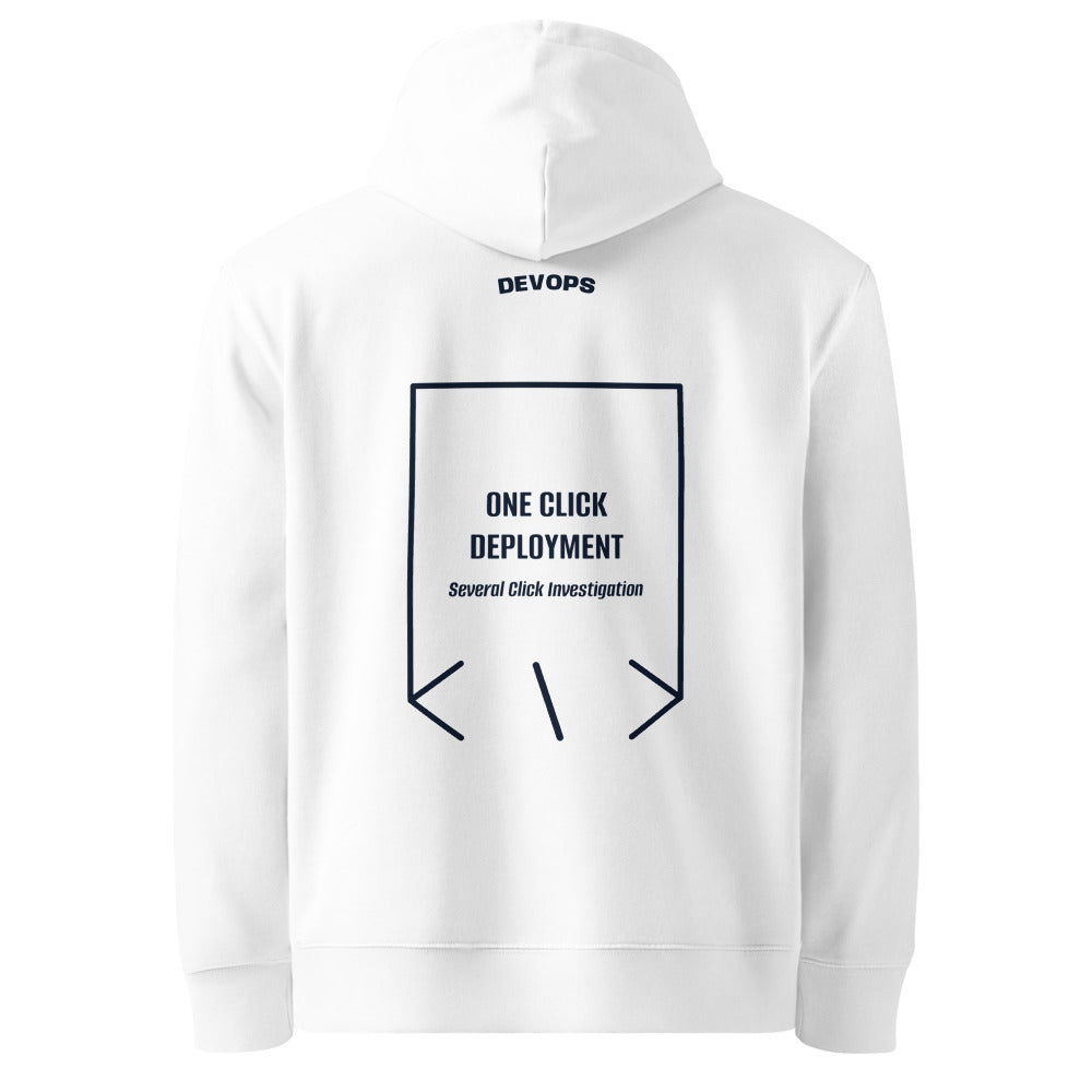 One Click Deployment — secondary back mockup
