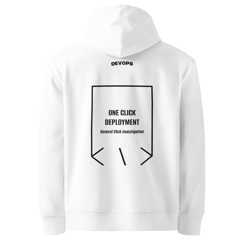 One Click Deployment — White Black back mockup