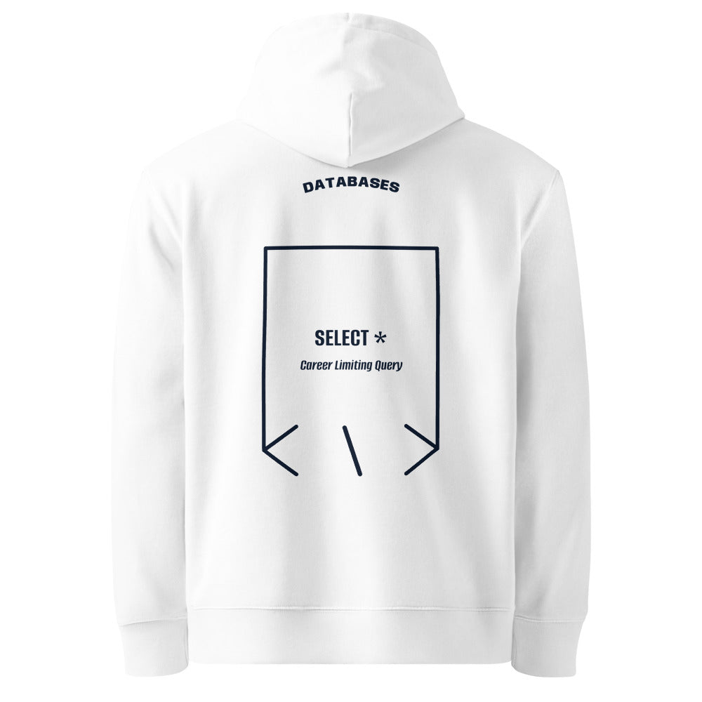 SELECT * — White French Navy back mockup
