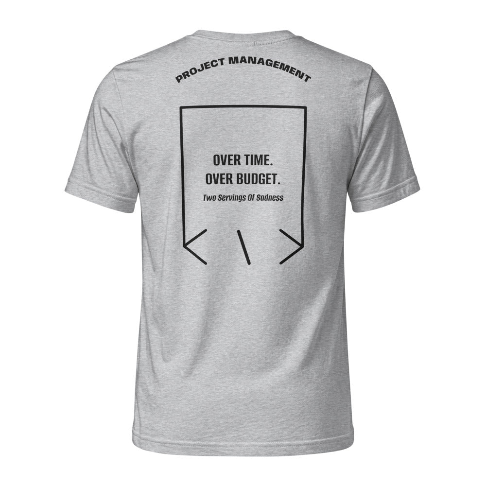 Over Time. Over Budget. — Heather Grey Black back mockup
