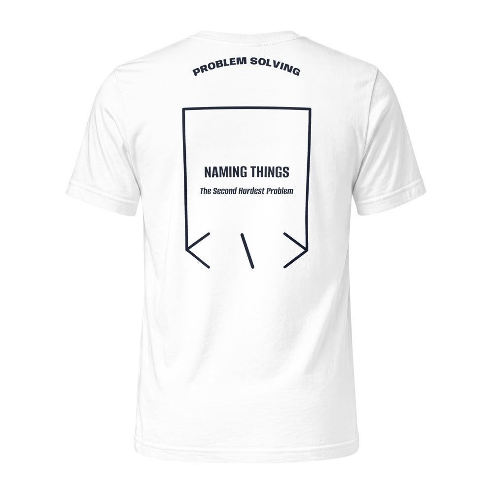 Naming Things — White Navy back mockup