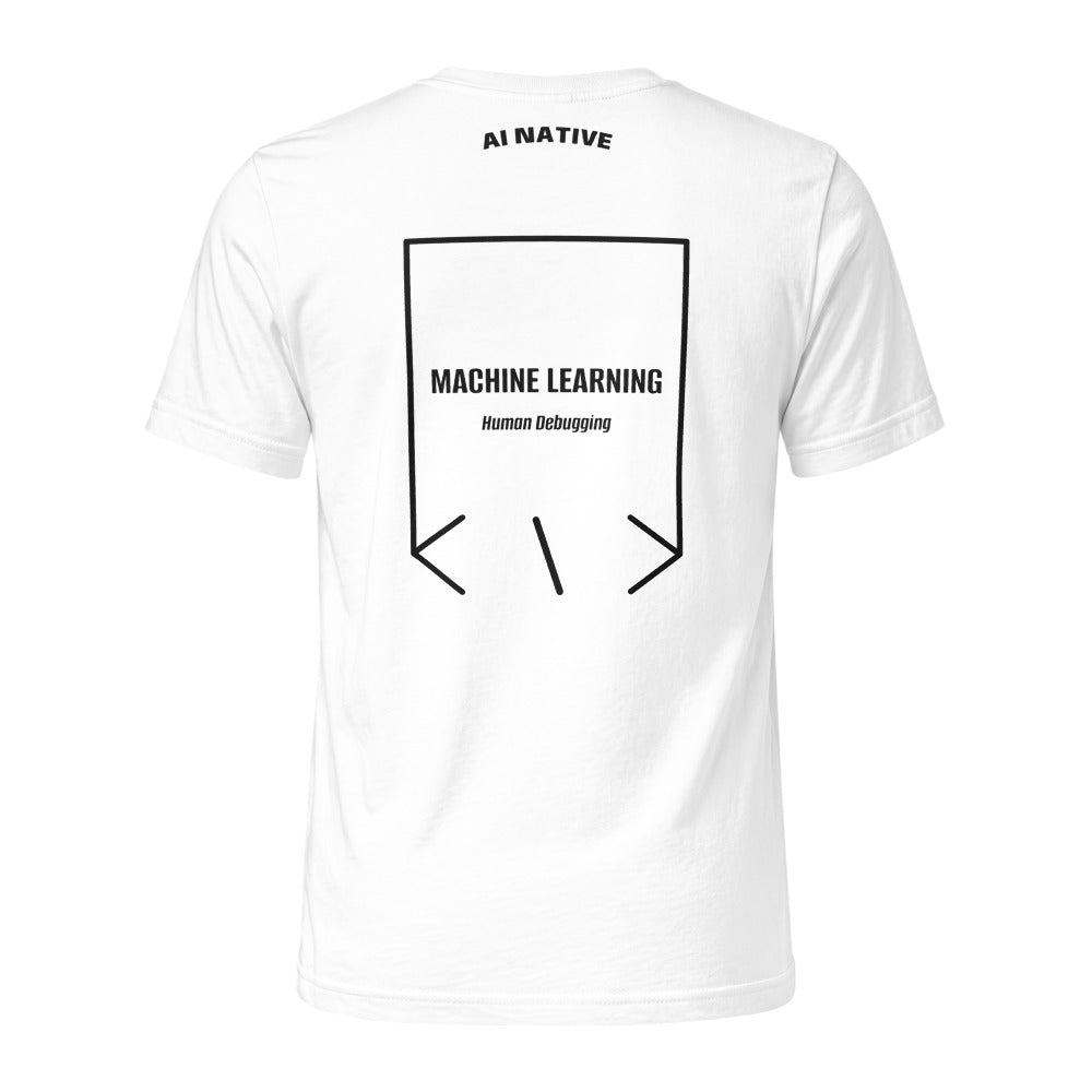 Machine Learning — secondary back mockup