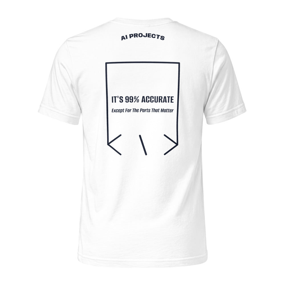 It's 99% Accurate — secondary back mockup