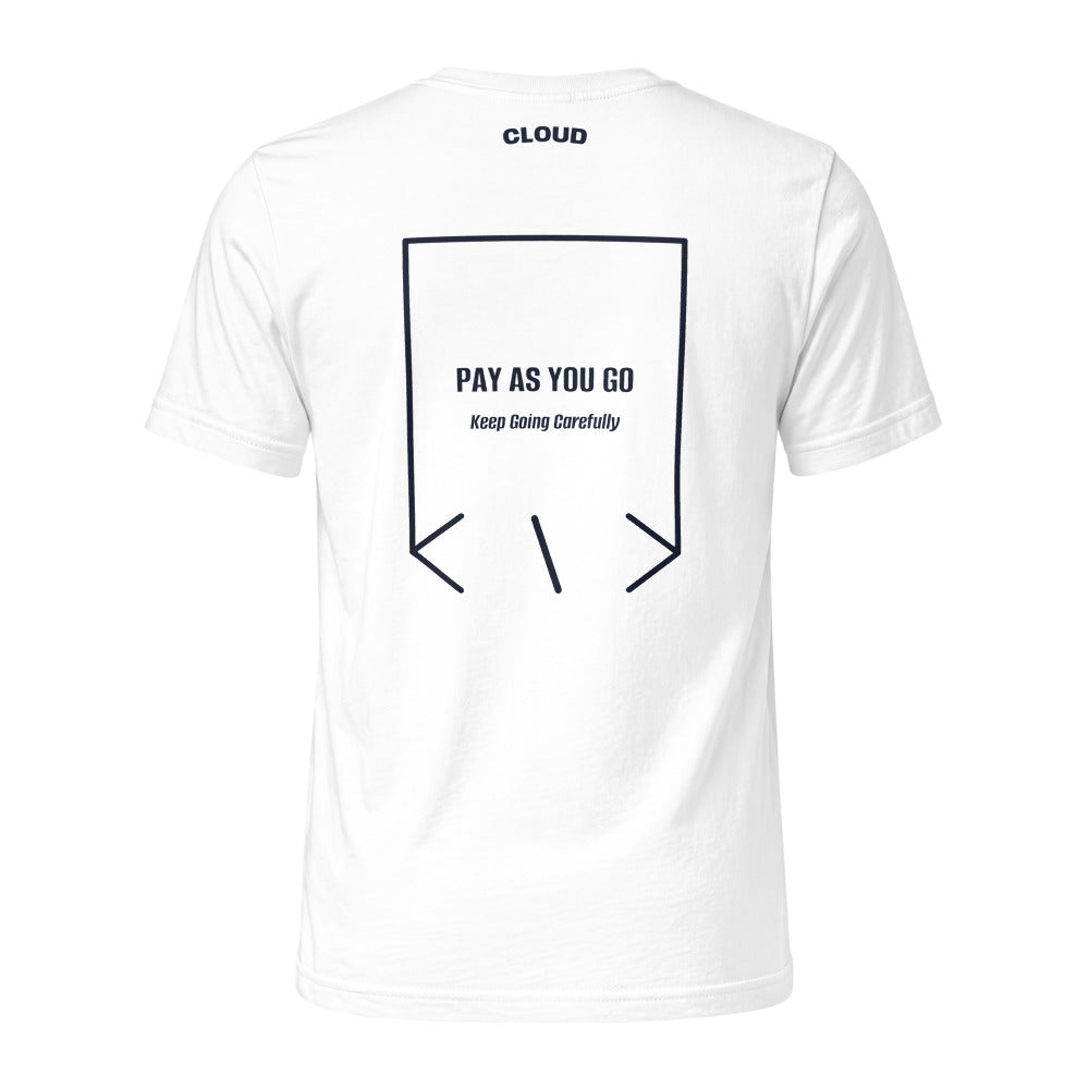 Pay As You Go — secondary back mockup