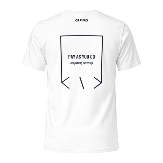 Pay As You Go — secondary back mockup
