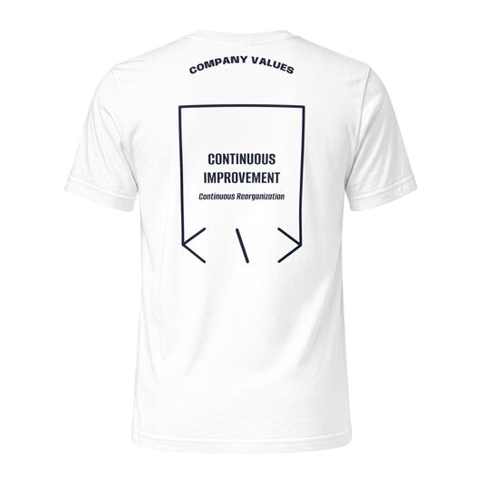 Continuous Improvement — secondary back mockup