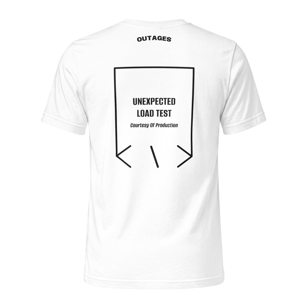 Unexpected Load Test — White Black back mockup