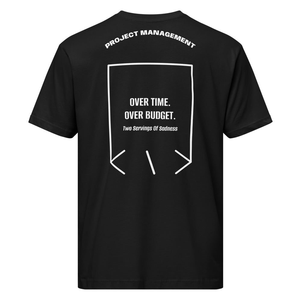 Over Time. Over Budget. — Black White back mockup