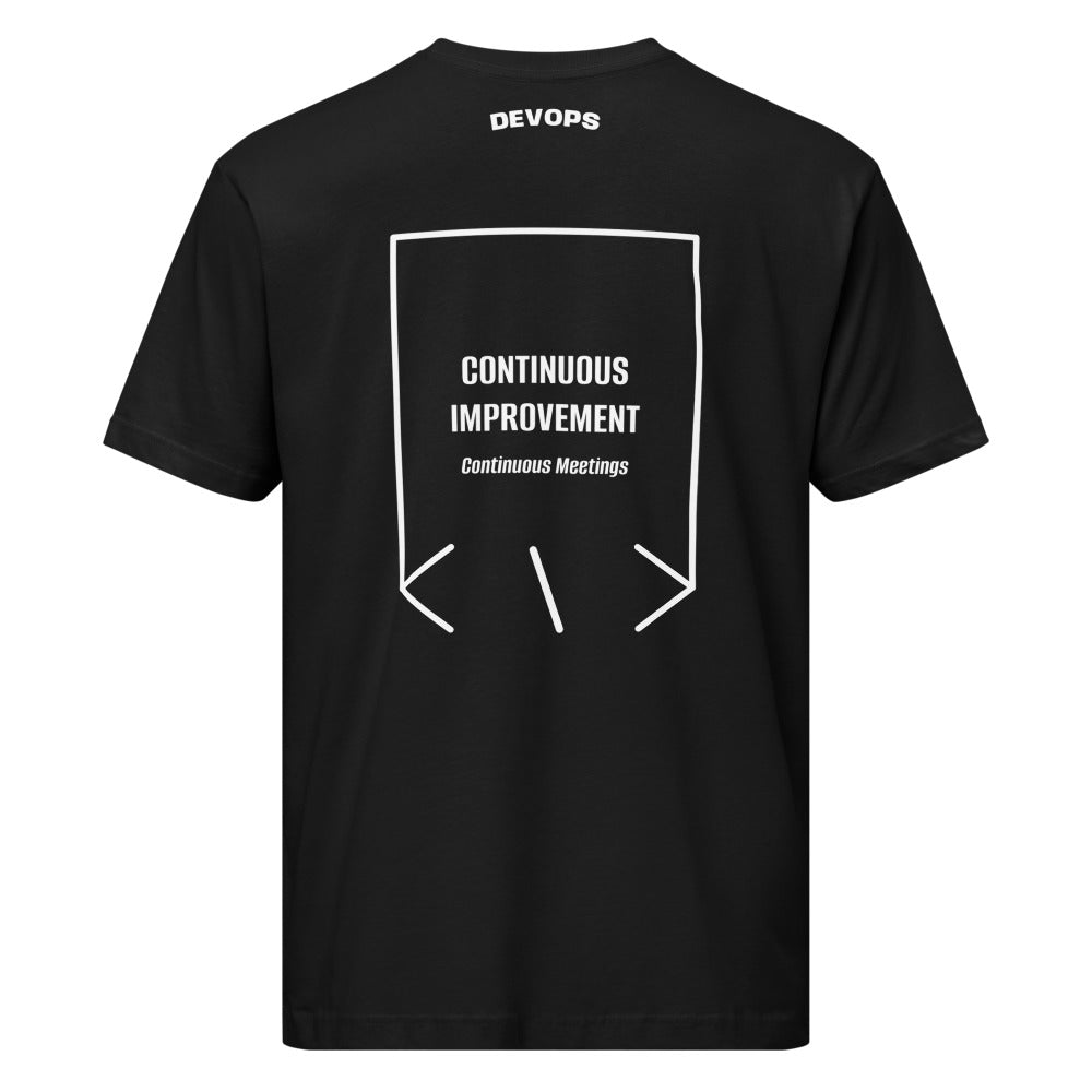 Continuous Improvement — secondary back mockup