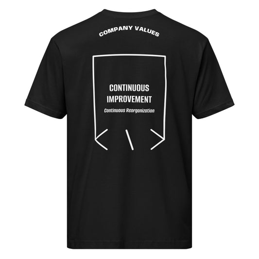 Continuous Improvement — secondary back mockup
