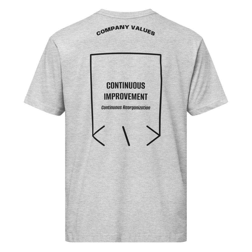 Continuous Improvement — Heather Black back mockup