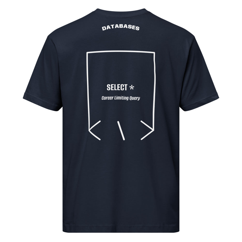 SELECT * — Navy White back mockup
