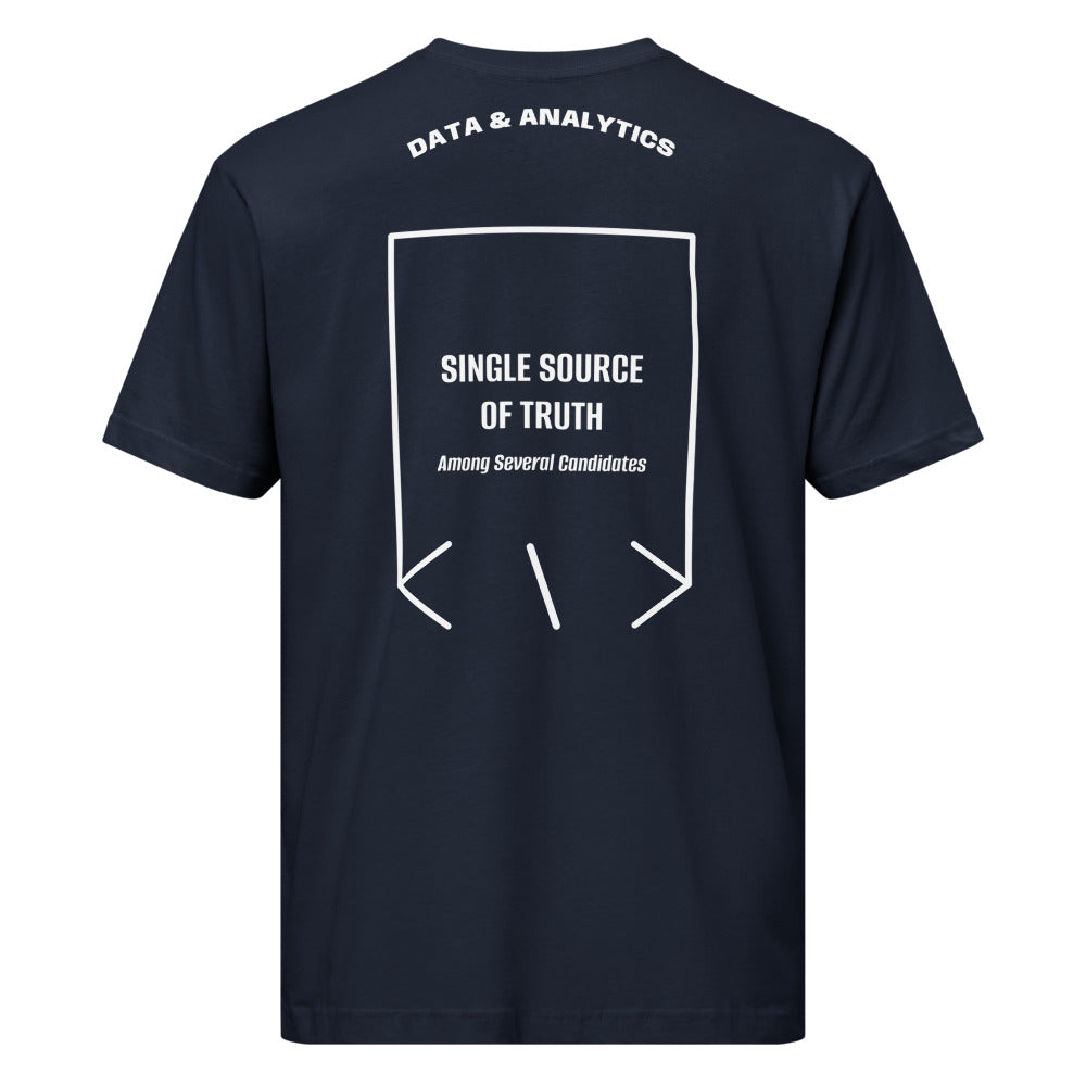 Single Source Of Truth — secondary back mockup