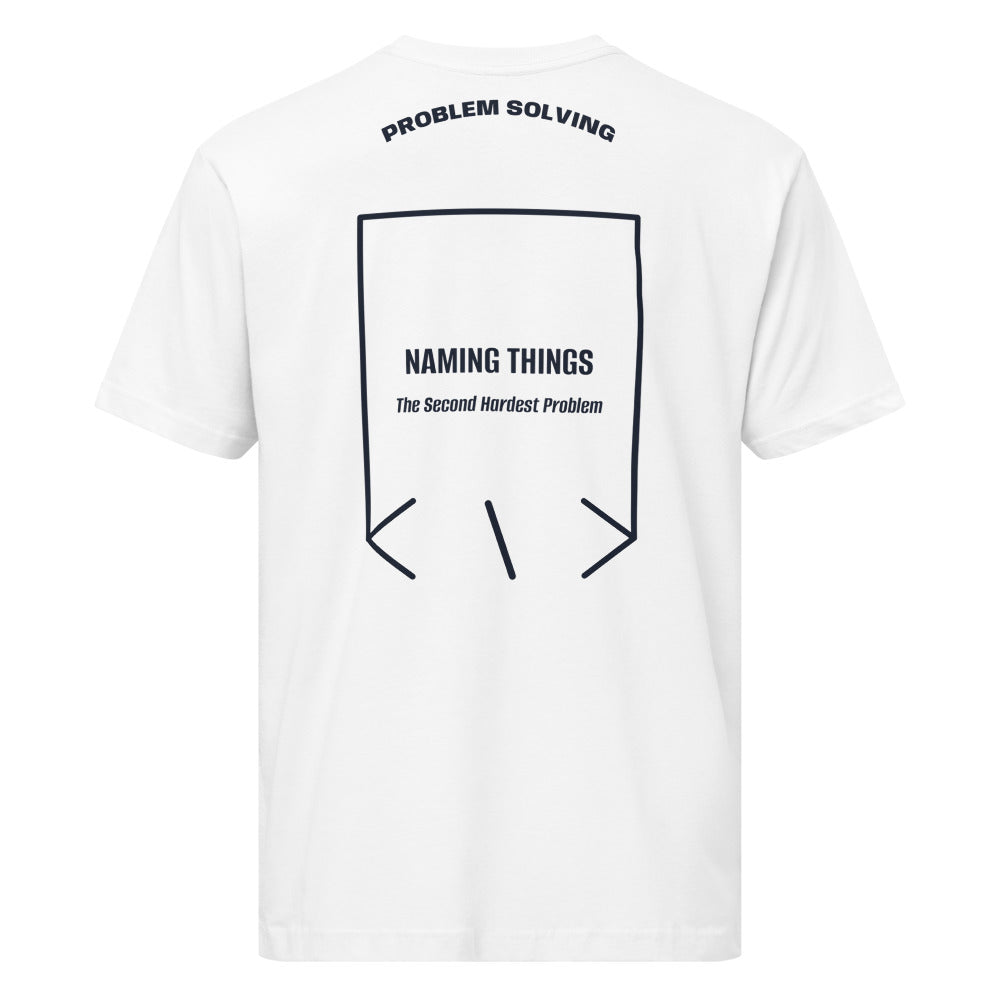 Naming Things — secondary back mockup