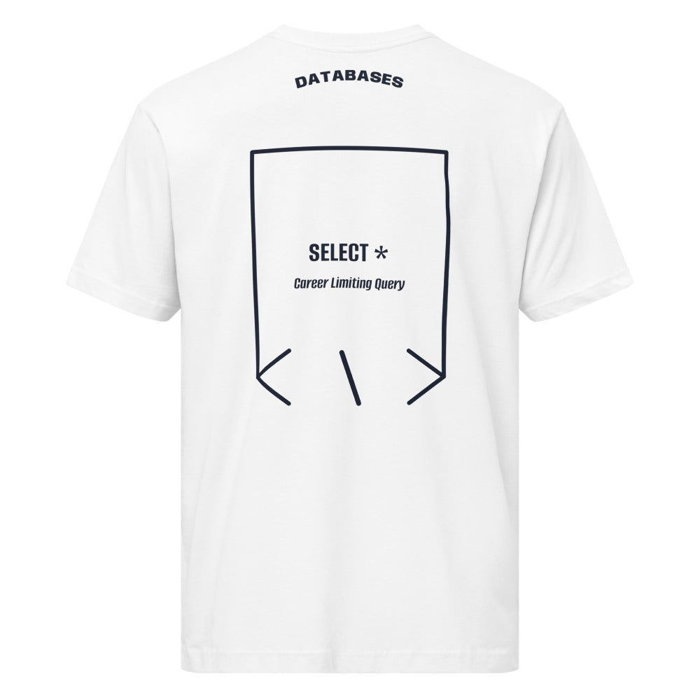 SELECT * — secondary back mockup