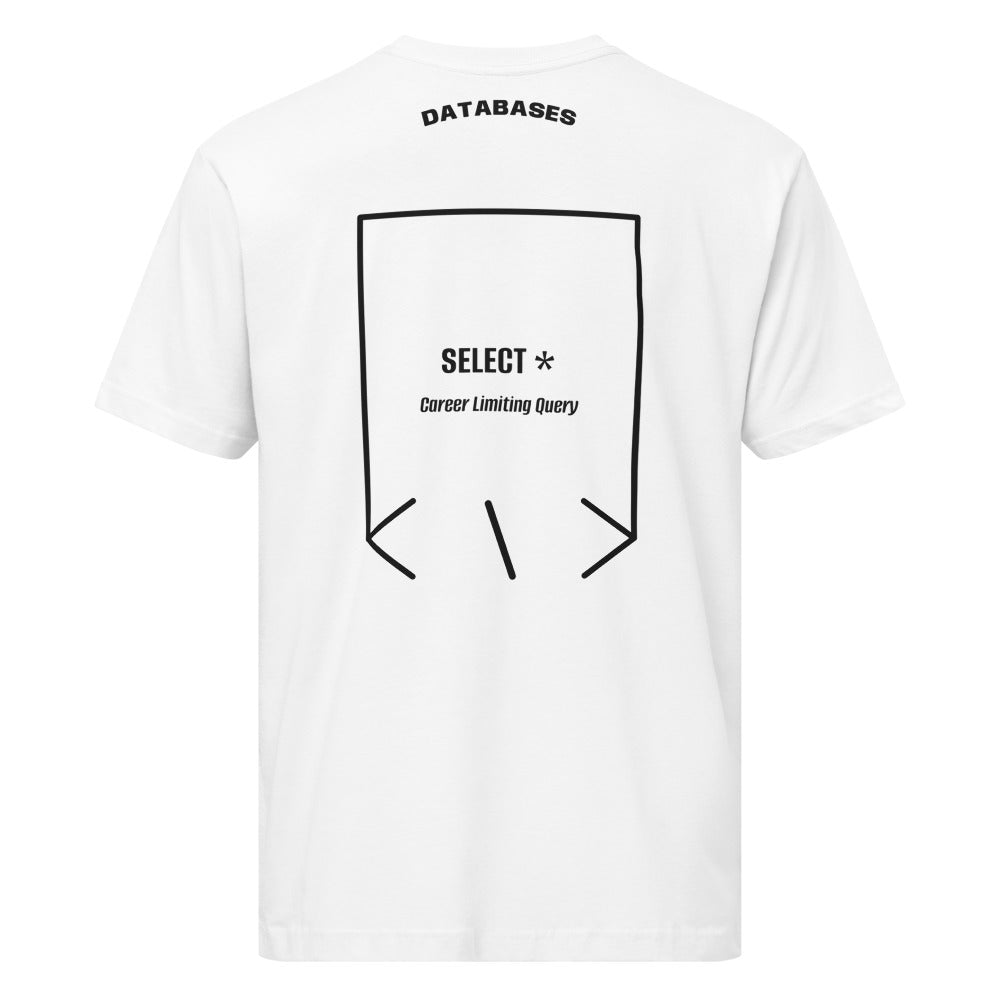 SELECT * — White Black back mockup