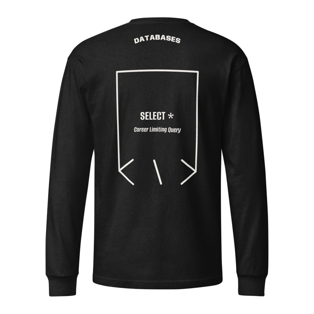 SELECT * — Black Vintage White back mockup