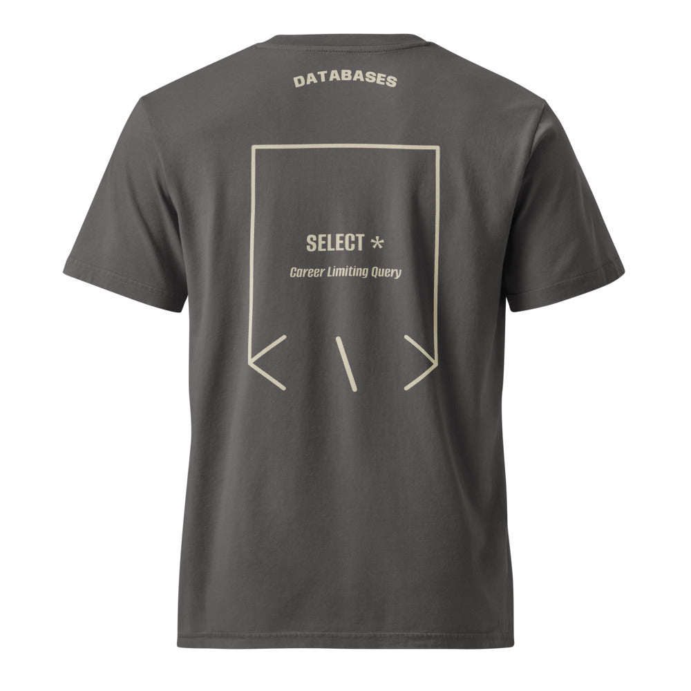 SELECT * — G. Dyed Anthracite G. Dyed Stone back mockup