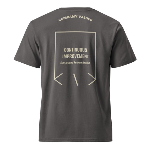 Continuous Improvement — secondary back mockup