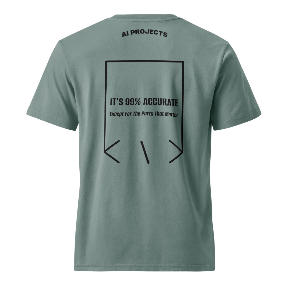It's 99% Accurate — secondary back mockup