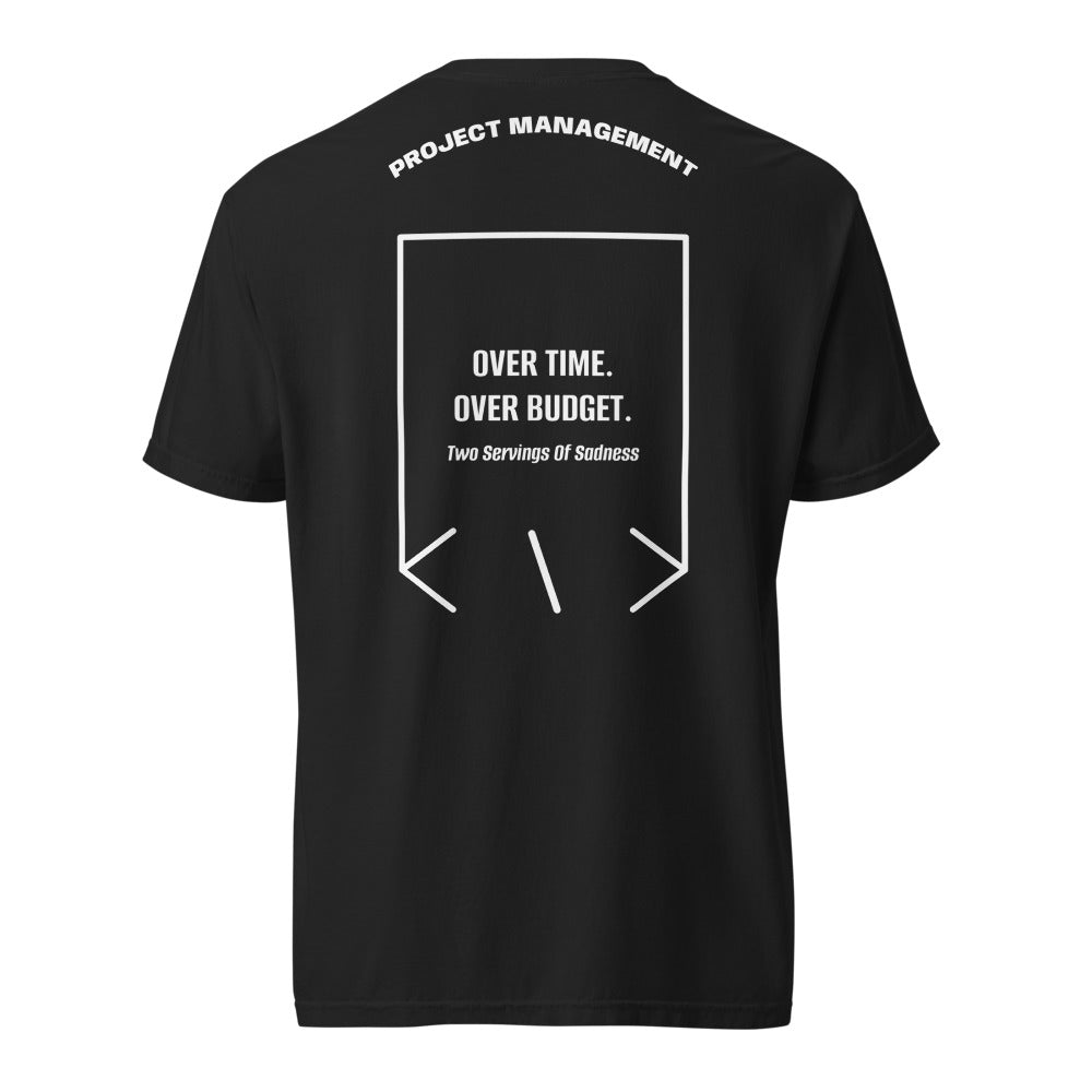 Over Time. Over Budget. — Black White back mockup