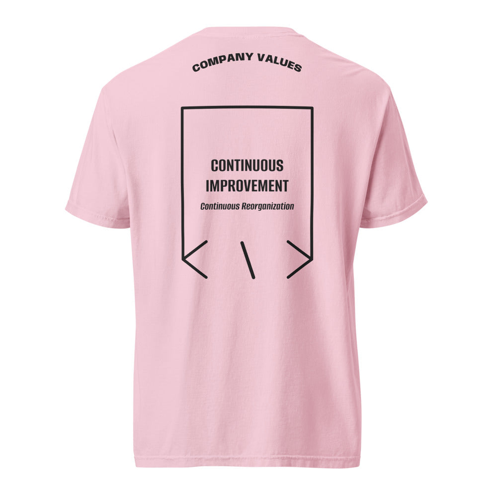 Continuous Improvement — Blossom Black back mockup