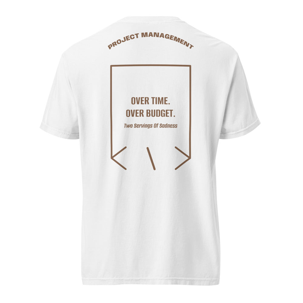 Over Time. Over Budget. — White Espresso back mockup
