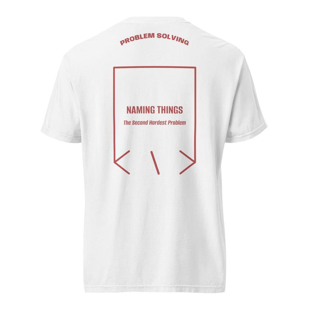 Naming Things — White Crimson back mockup