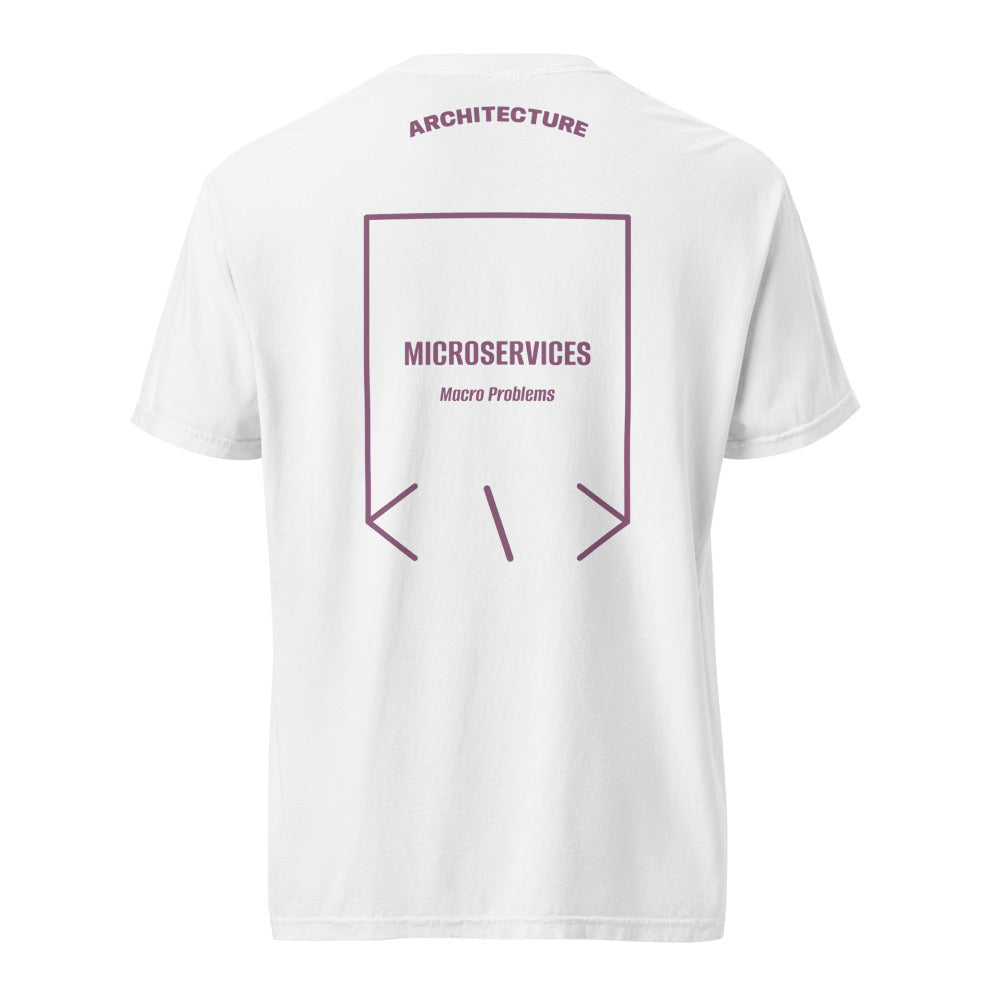 Microservices — White Berry back mockup