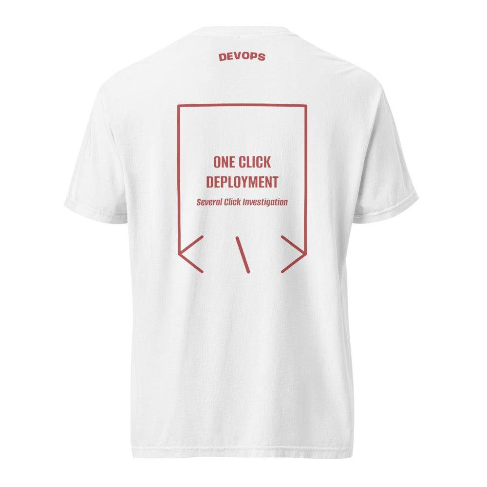 One Click Deployment — White Crimson back mockup