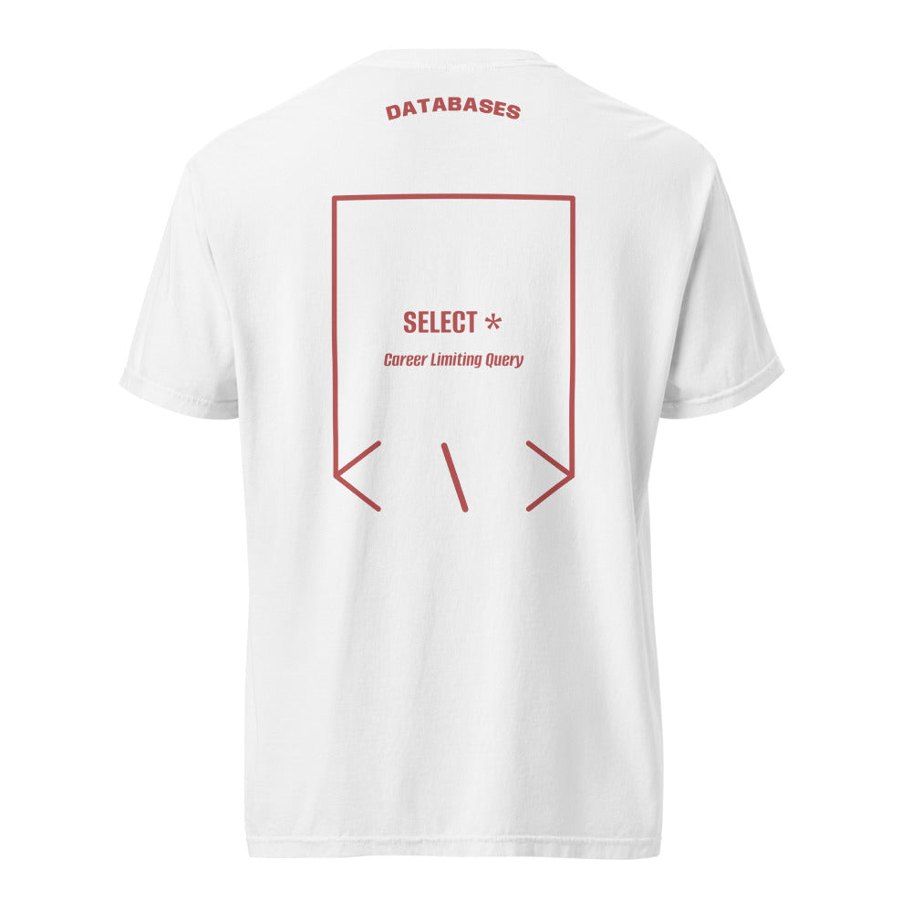 SELECT * — White Crimson back mockup